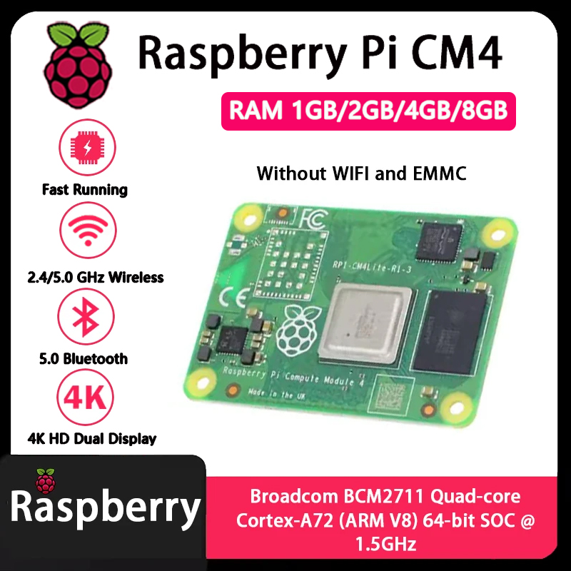 Raspberry Pi CM4 1GB/2GB/4GB/8 – Compute Module 4 32Gb Wifi recenzja i cena