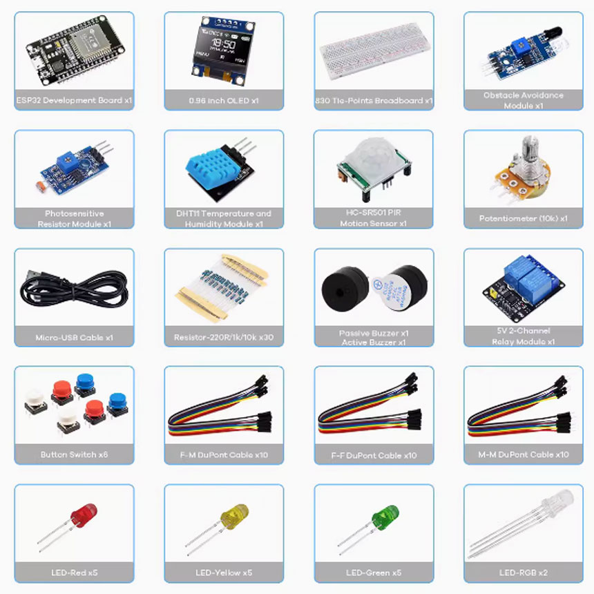 Zestaw Creator Kit do projektó – Lattepanda Sigma 32Gb recenzja i cena