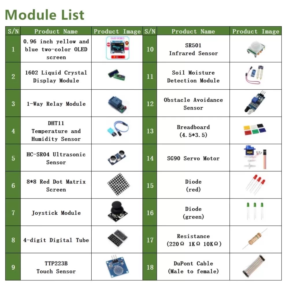 Zestaw elektroniczny DIY z wyś – Lattepanda Sigma 32Gb recenzja i cena