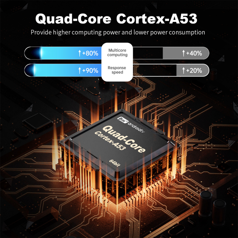 TV Box Rockchip RK3518 Quad Co – Radxa Rock 5B 16Gb recenzja i cena