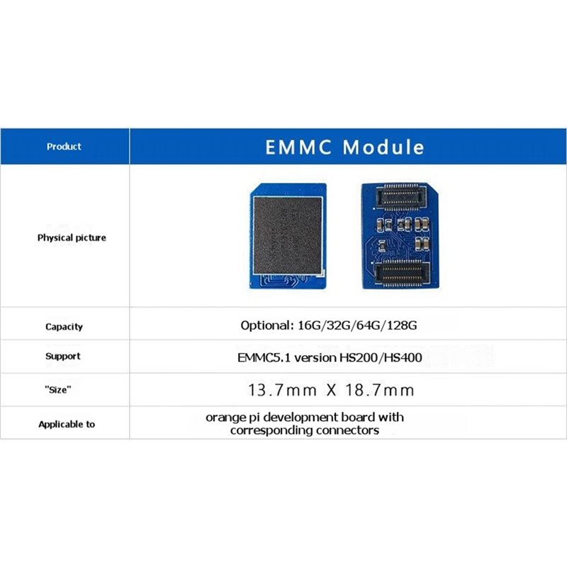 Moduł A13E-EMMC 32GB do Orange – Orange Pi 5 Plus 32Gb recenzja i cena