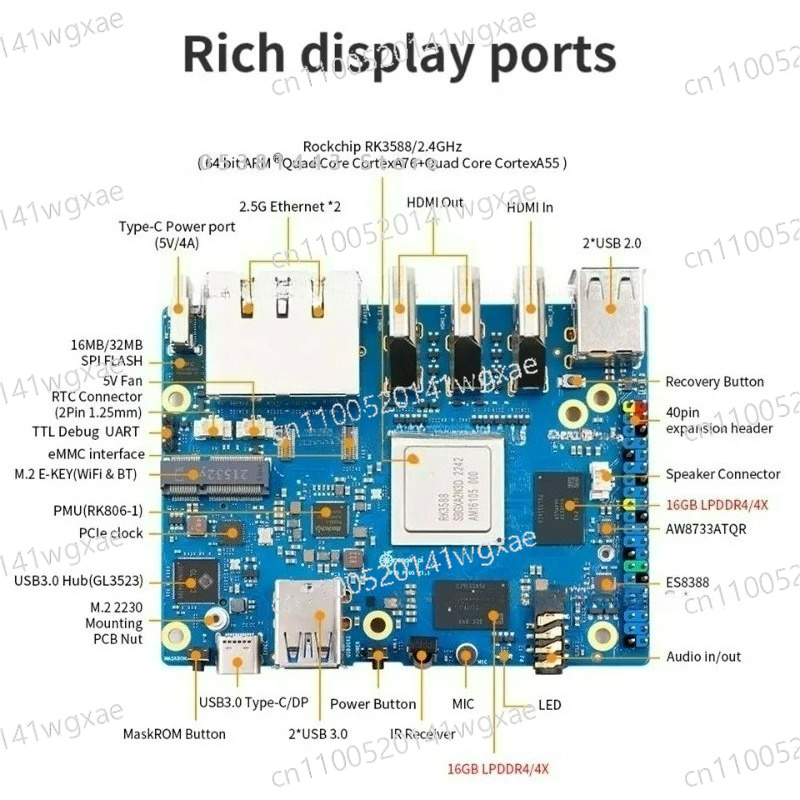 Orange Pi 5 Plus 32GB RAM RK35 – Orange Pi 5 Plus 32Gb recenzja i cena