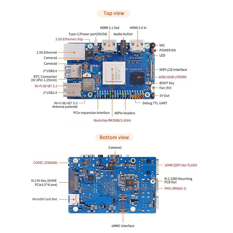 ABRI-For Orange Pi 5 Ultra RK3 – Rk3588 Mini Pc Board recenzja i cena