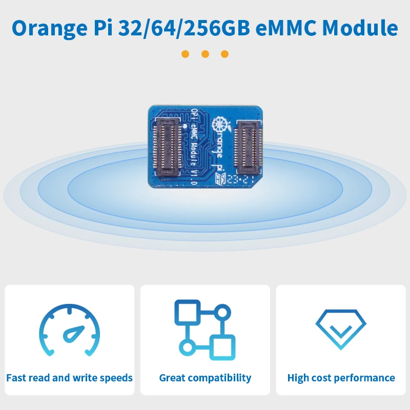 Moduł Woli Orange Pi 32GB 64GB – Orange Pi 5 Plus 32Gb recenzja i cena