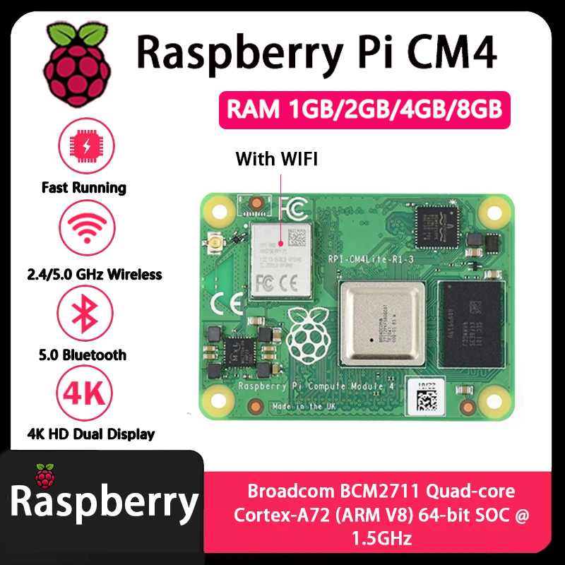 Raspberry Pi CM4 1GB/2GB/4GB/8 – Compute Module 4 32Gb Wifi recenzja i cena