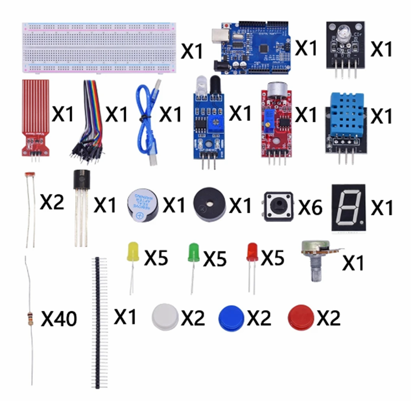 Zestaw do Arduino rozrusznika  – Lattepanda Sigma 32Gb recenzja i cena