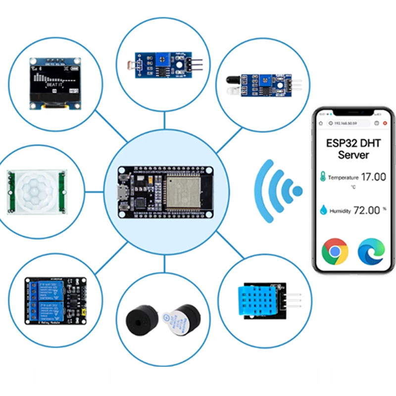 Zestaw modułów ESP32 Zestaw st – Lattepanda Sigma 32Gb recenzja i cena